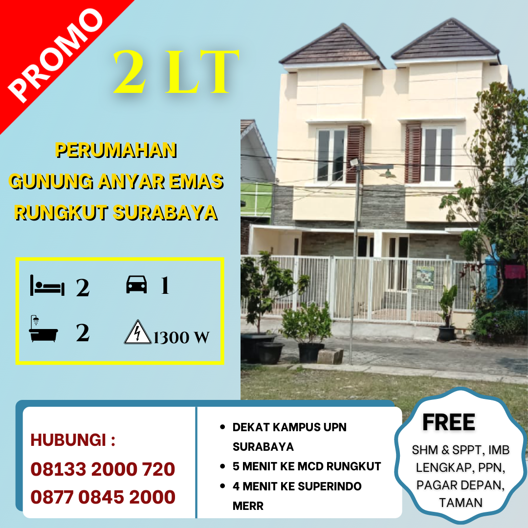 DIJUAL RUMAH DIBAWAH 1M