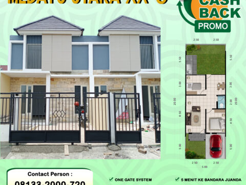 KEUNTUNGAN PUNYA RUMAH MINIMALIS SENDIRI