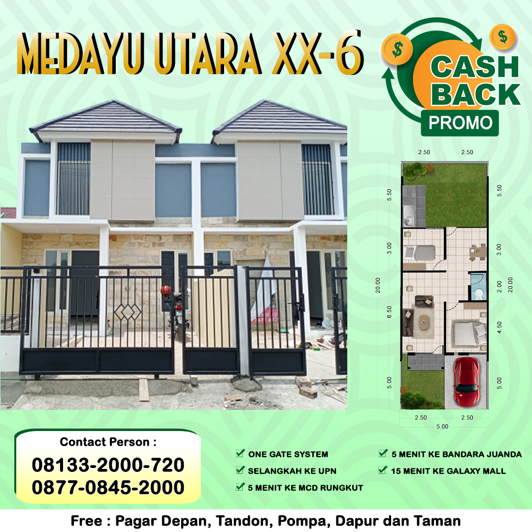 KEUNTUNGAN PUNYA RUMAH MINIMALIS SENDIRI