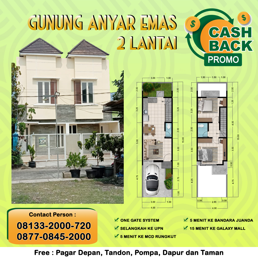 KEUNTUNGAN PUNYA RUMAH MINIMALIS SENDIRI